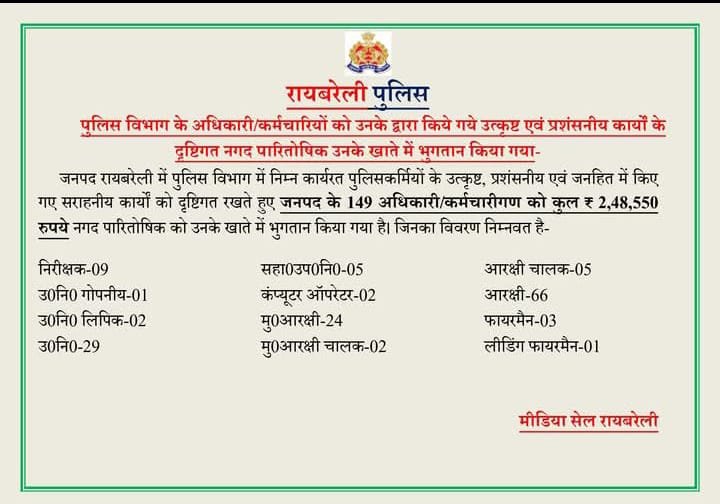रायबरेली - उत्कृष्ट एवं प्रशंसनीय कार्यों के दृष्टिगत नगद पारितोषिक से सम्मानित हुए पुलिस विभाग के अधिकारी और कर्मचारी