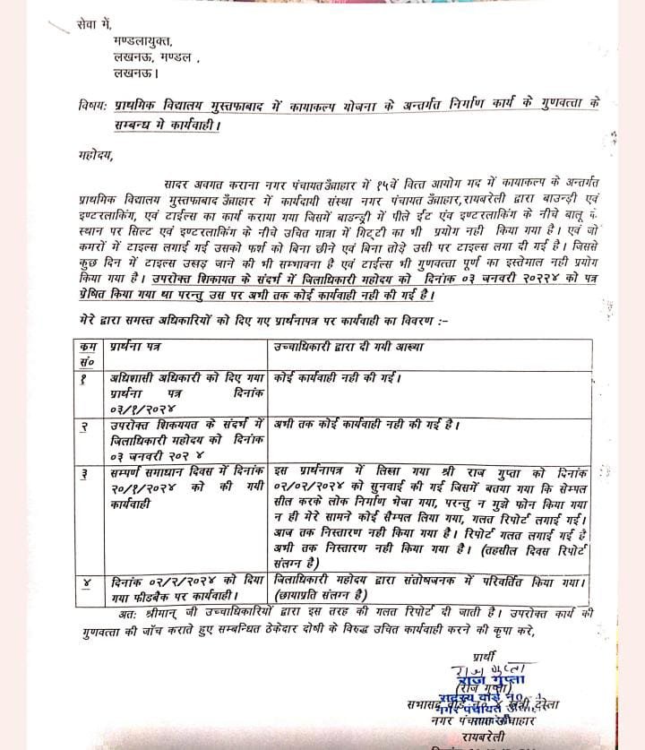 रायबरेली-सभासद ने निकाय अध्यक्ष के विरुद्ध खोला मोर्चा,लगाये गम्भीर आरोप,,,