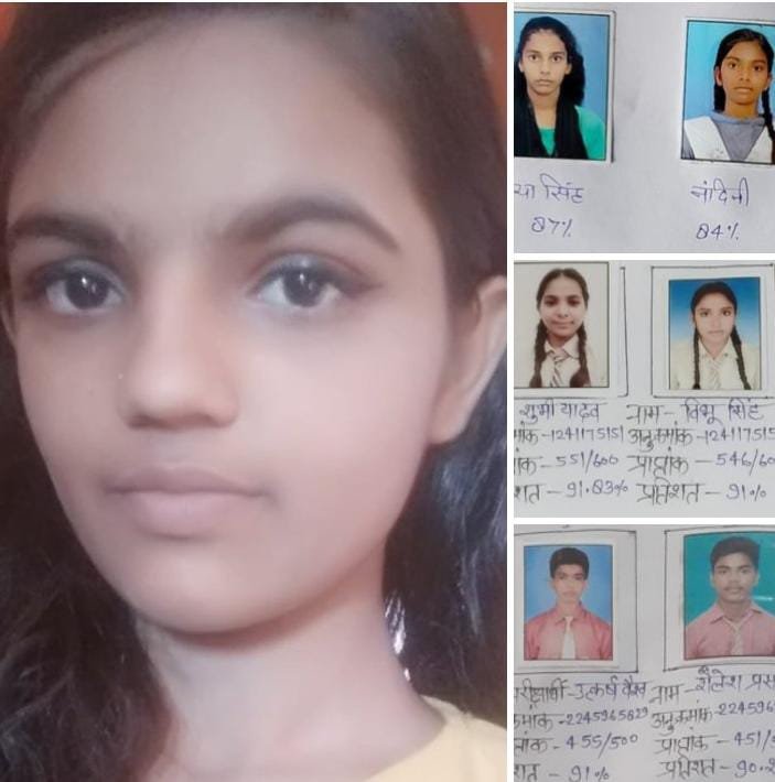 रायबरेली-ग्रामीण विद्यालयों ने मनवाया लोहा ,बोर्ड परीक्षा में किया जबरदस्त प्रदर्शन 