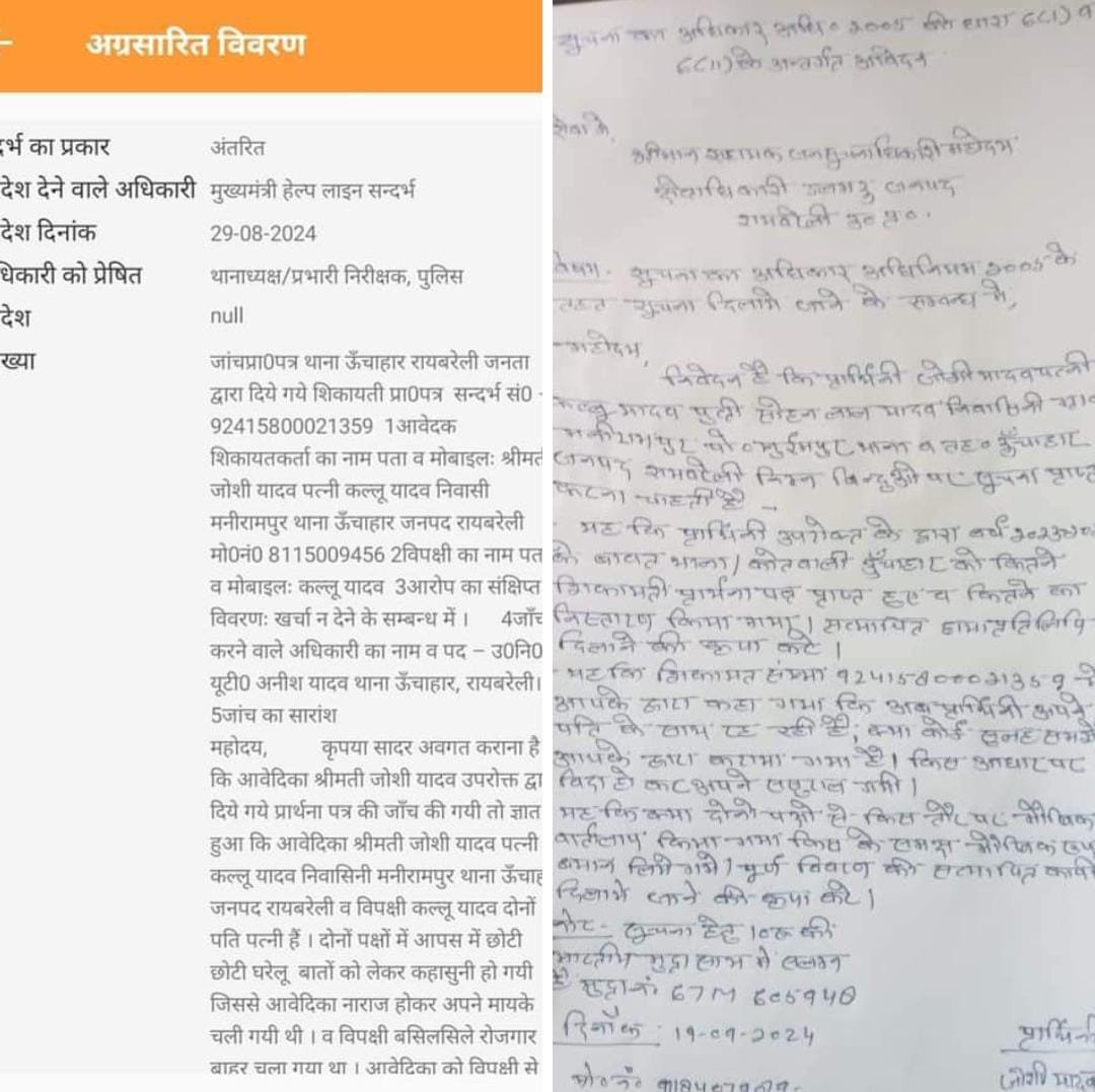 रायबरेली- ऊंचाहार में दरोगा अनीस यादव का बोलबाला मामला कुछ भी निपटने में माहिर, कोतवाल मेहमान