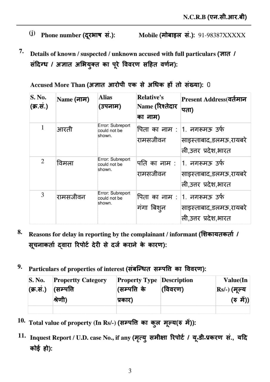 रायबरेली-मृतक की प्रेमिका व उसके माता पिता पर दर्ज हुआ मुकदमा