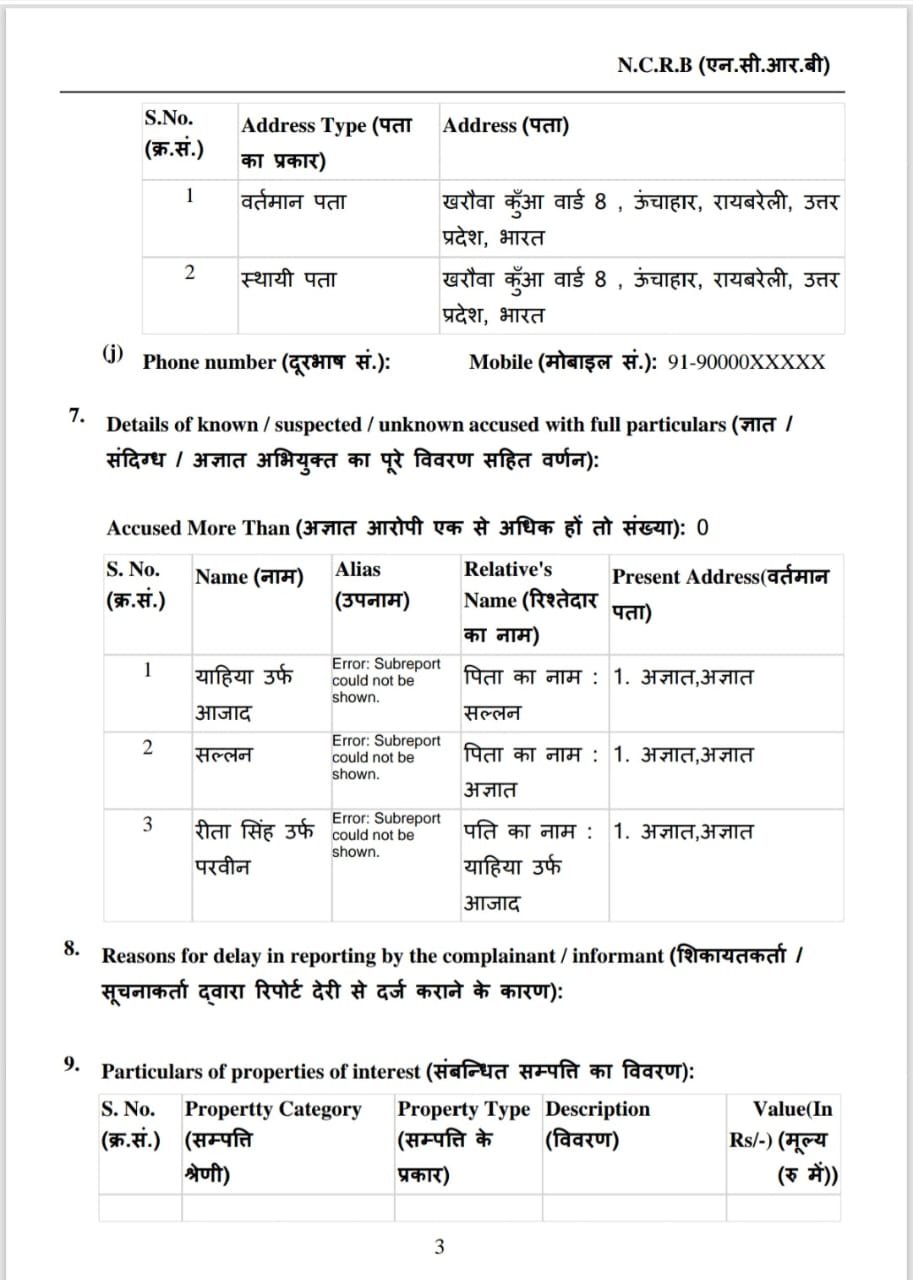 रायबरेली-पूर्व चेयरमैन , बेटे व बहू पर धोखाधड़ी का केस दर्ज