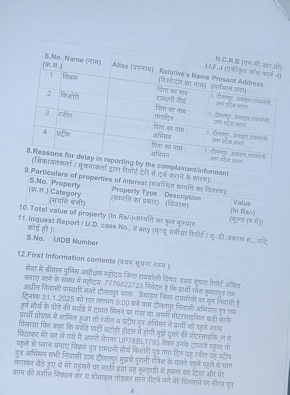 रायबरेली-युवक को मरणासन्न करने के मामले में प्रधान पति समेत चार पर केस,,,, 