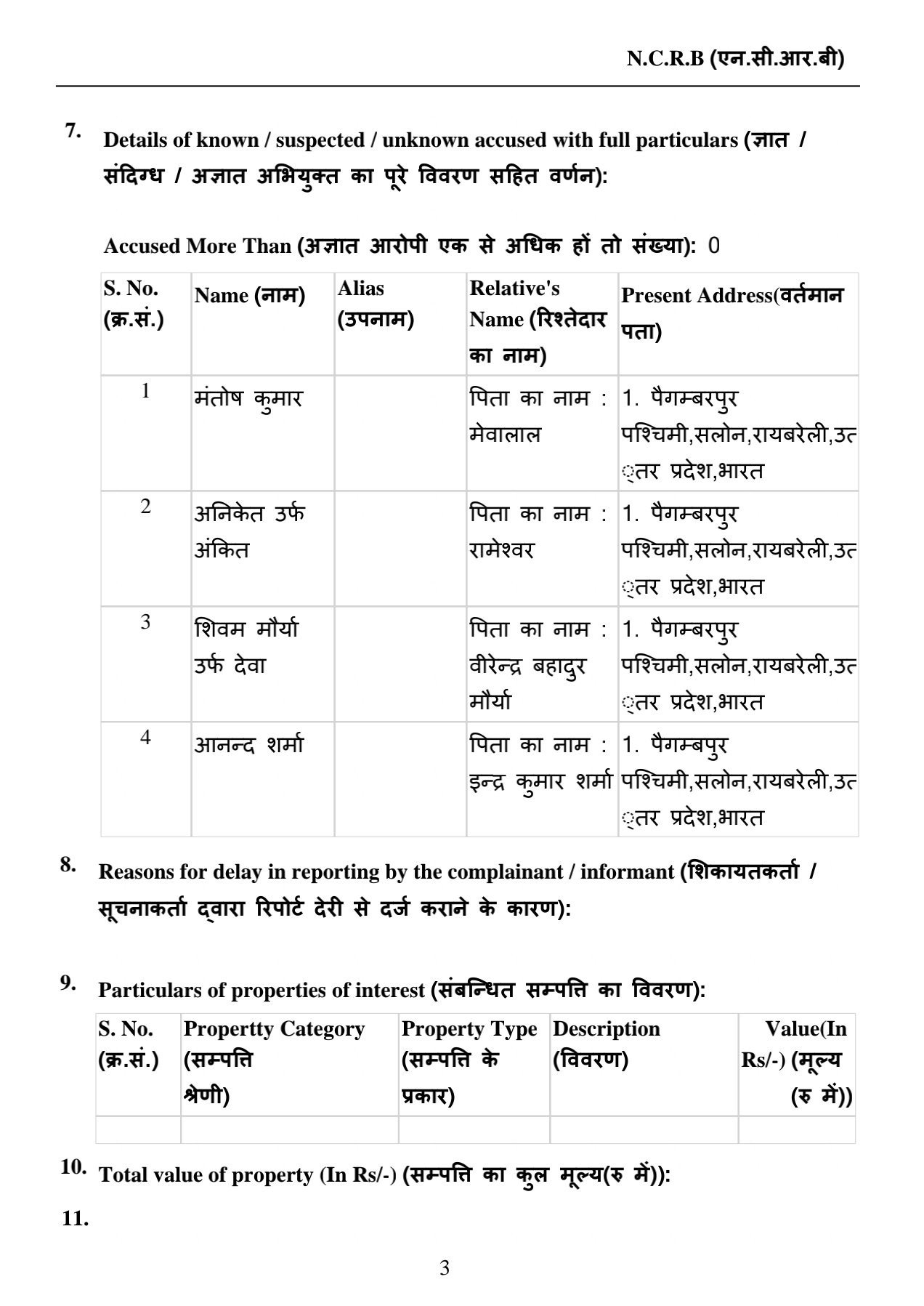 रायबरेली में चोरी के आरोप में युवक की पिटाई, पिता की सदमे से मौत