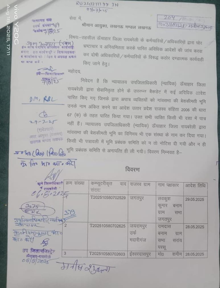 रायबरेली-ऊंचाहार तहसील में अमीरों को भूमि देने के मामले में कमिश्नर ने मांगी रिपोर्ट,, 