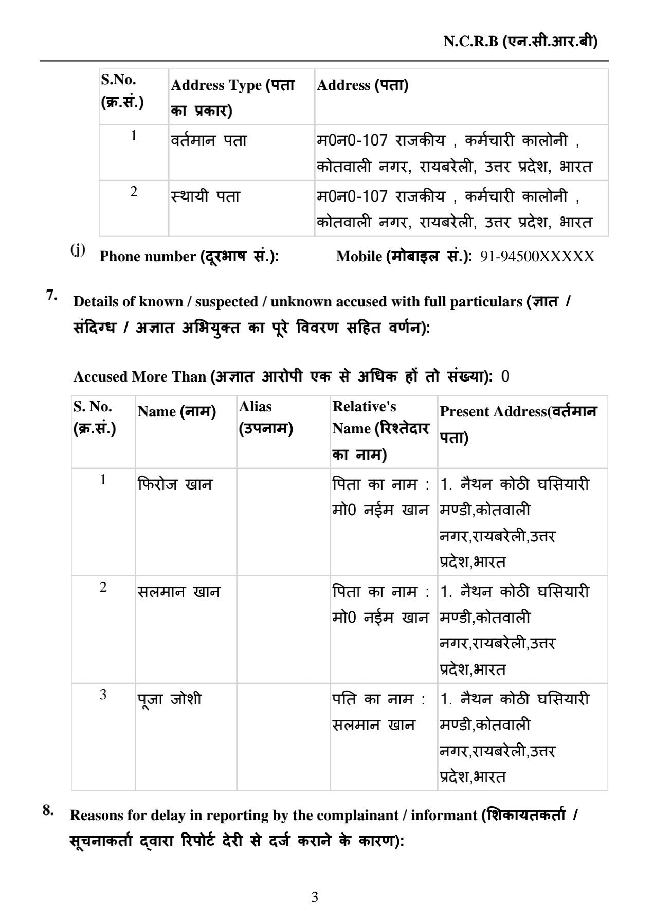 रायबरेली में फिरोज खान, सलमान खान और पूजा जोशी के खिलाफ दर्ज हुई FIR,पढ़िए पूरी खबर