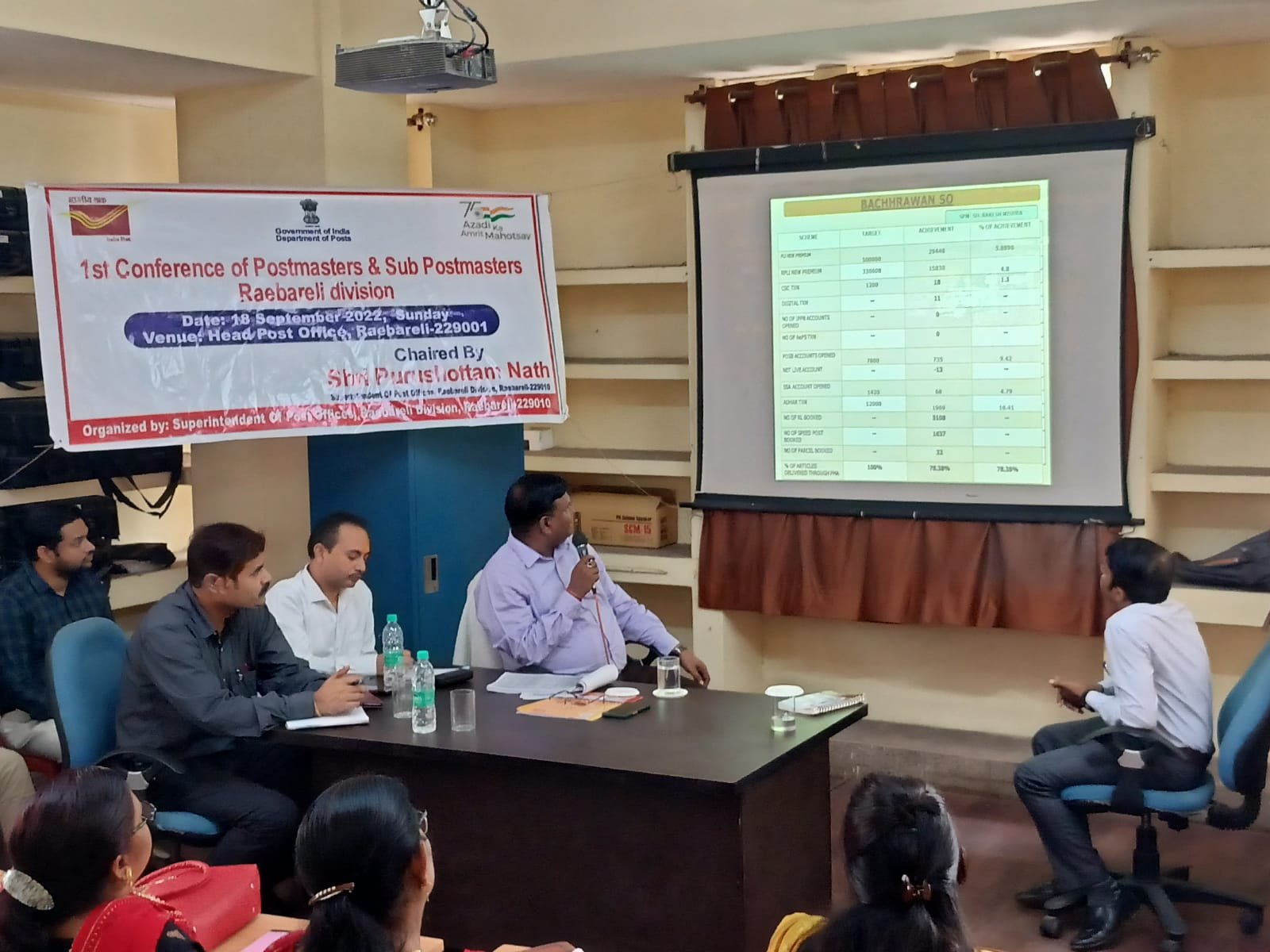 डाक अधीक्षक ने बुलाई रायबरेली मंडल के सभी डाकपालों की बैठक*