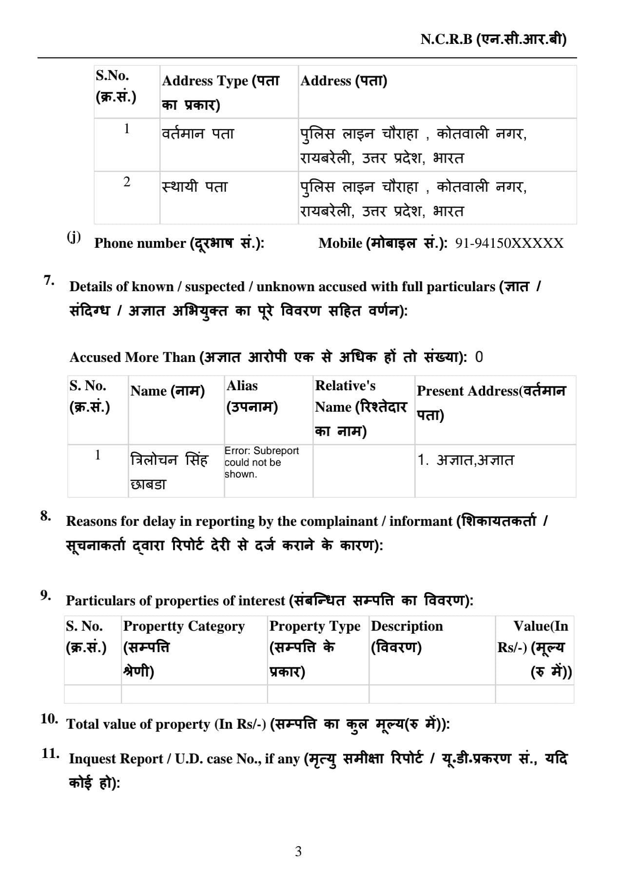 रायबरेली शहर के व्यापारी नेताओं पर आरोप चिकित्सकों से ठगे 90 लाख रुपये,जानिए कौन?