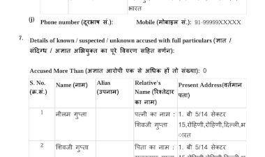 रायबरेली-फर्जी कंपनियां बनाकर 100 से अधिक निवेशकों से करोड़ों की ठगी का आरोप