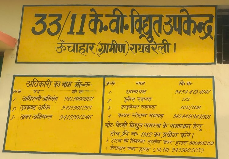 रायबरेली-करोड़ों रुपए कीमत की सरकारी  जमीन आखिर कब होगी मुक्त सबको है इंतजार,,,,,,,?