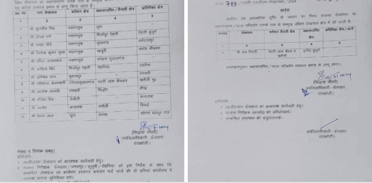 रायबरेली- 5 नवागंतुक लेखपालों की तैनाती , 6 के कार्यक्षेत्र बदले 