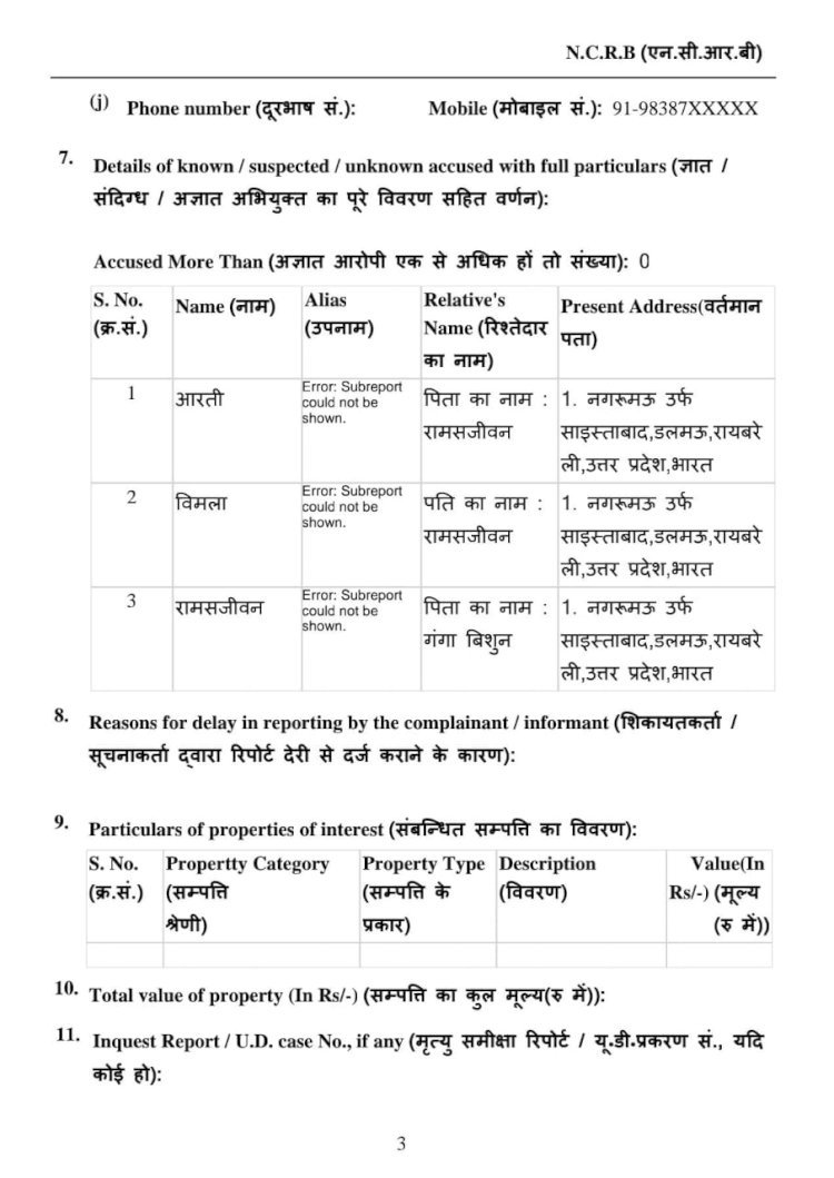 रायबरेली-मृतक की प्रेमिका व उसके माता पिता पर दर्ज हुआ मुकदमा