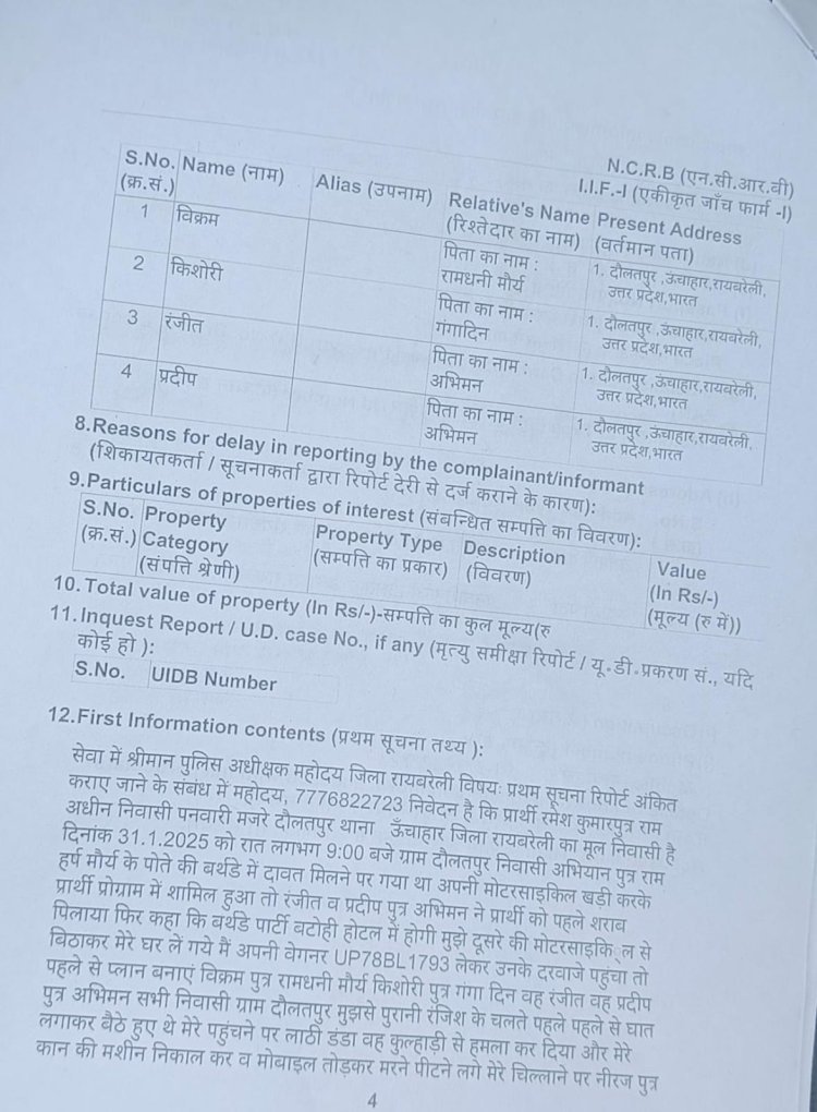 रायबरेली-युवक को मरणासन्न करने के मामले में प्रधान पति समेत चार पर केस,,,, 