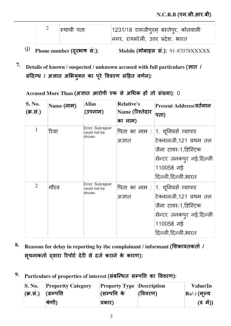 रायबरेली में दिल्ली की यूनिवर्स व्यपारडॉट की कंपनी के रिया और गौरव पर धोखाधड़ी का दर्ज हुआ मामला