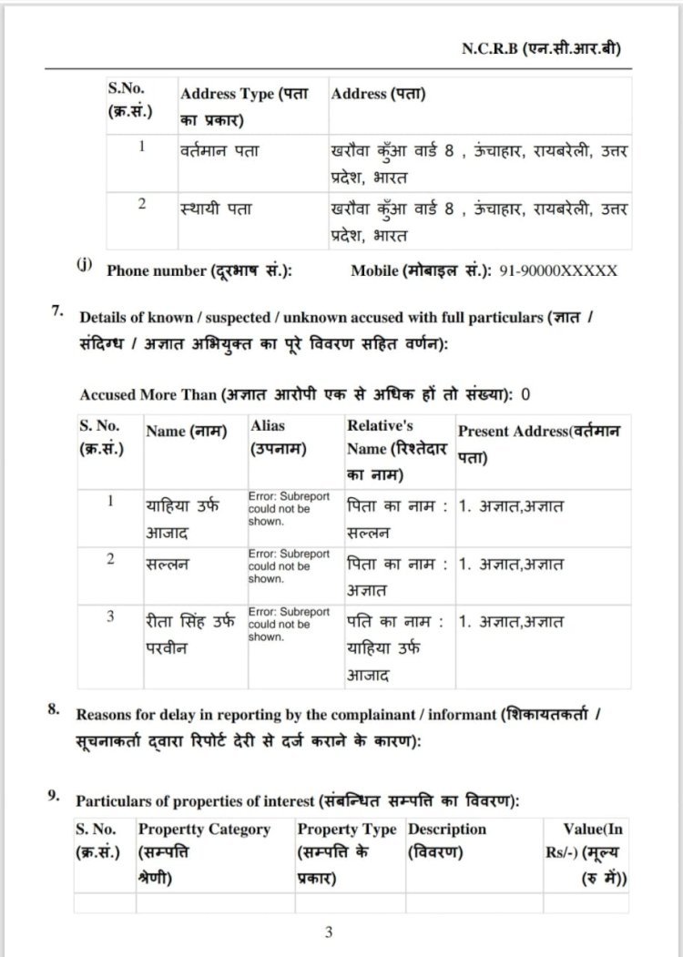 रायबरेली-पूर्व चेयरमैन , बेटे व बहू पर धोखाधड़ी का केस दर्ज
