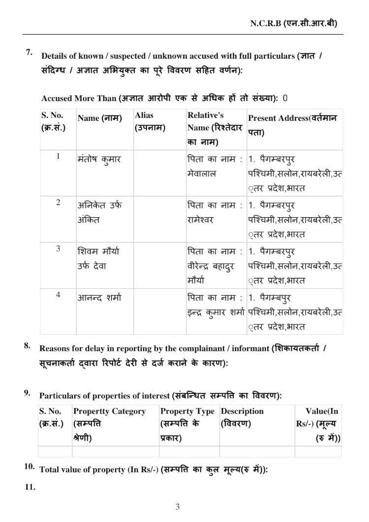 रायबरेली में चोरी के आरोप में युवक की पिटाई, पिता की सदमे से मौत