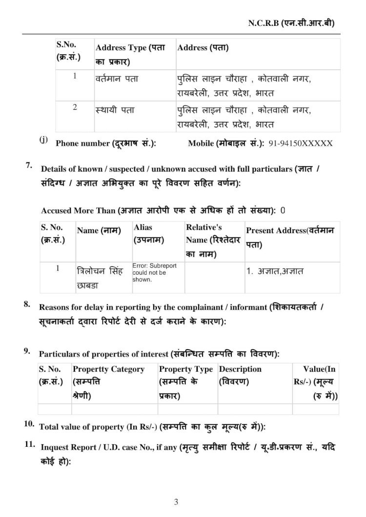 रायबरेली शहर के व्यापारी नेताओं पर आरोप चिकित्सकों से ठगे 90 लाख रुपये,जानिए कौन?