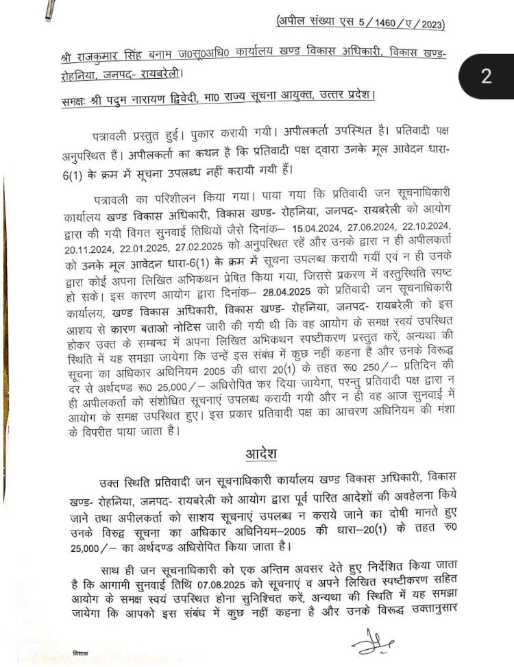 रायबरेली- सूचना आयोग नें बीडिओ रोहनिया को लगाया 25 हजार का जुर्माना जाने क्या था पूरा मामला,,,,,?