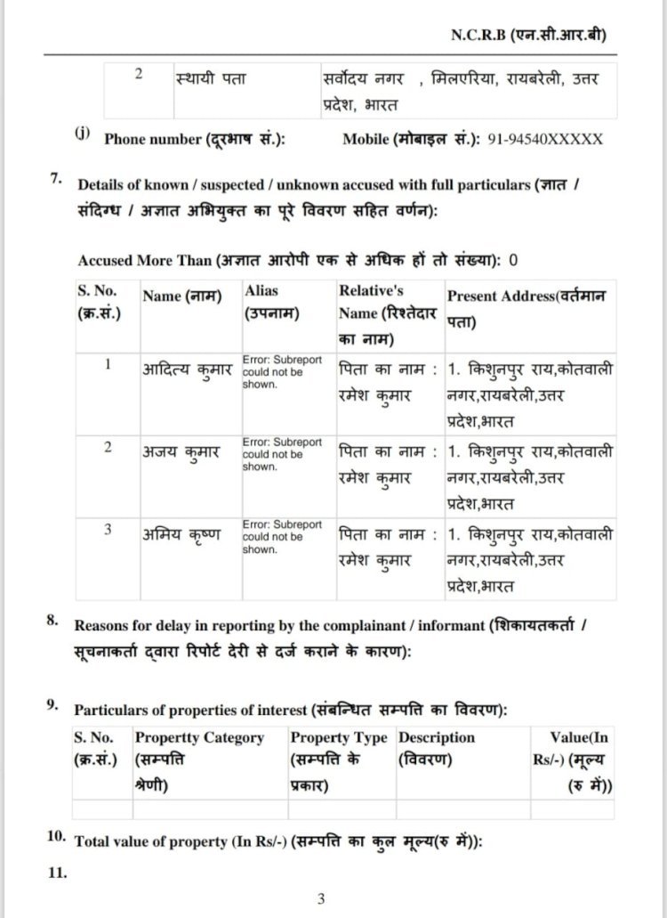 रायबरेली-कूटरचित दस्तावेज बनाकर सरकारी भूमि का बैनामा करवाने वालो पर मुकदमा दर्ज