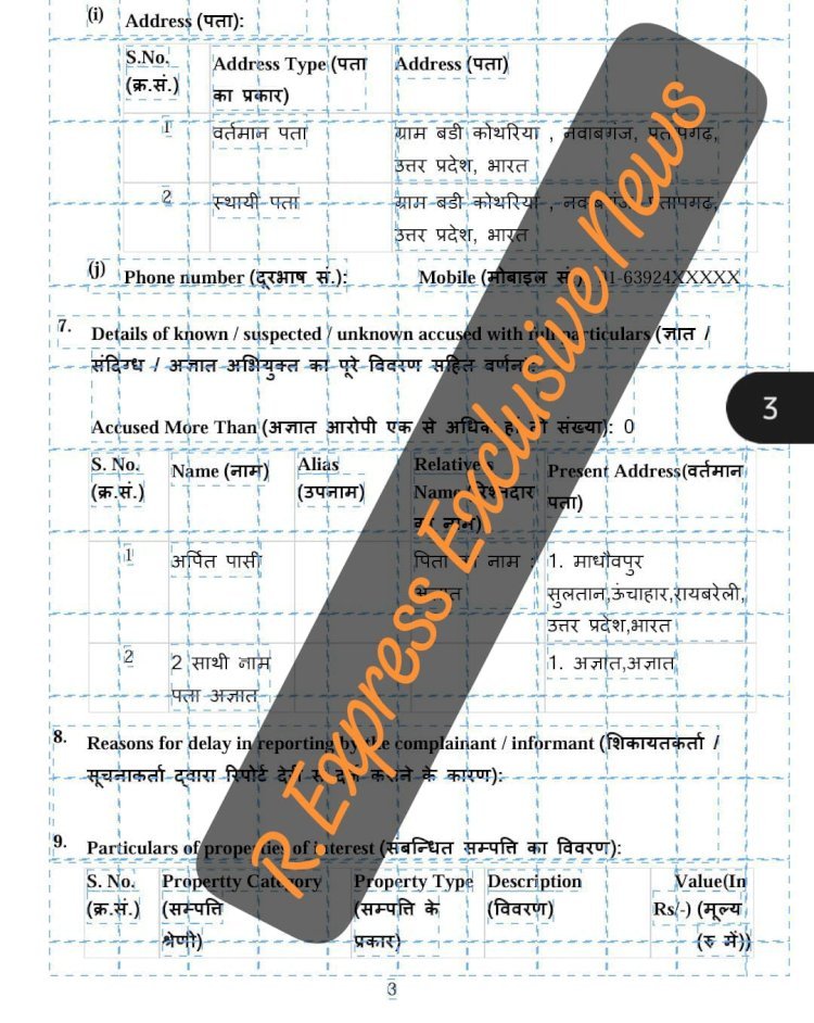 रायबरेली-आर,एक्स्प्रेस खबर का दमदार असर:किशोरी को अपहृत कर सामूहिक दुष्कर्म की कोशिश मामले में प्राथमिकी दर्ज
