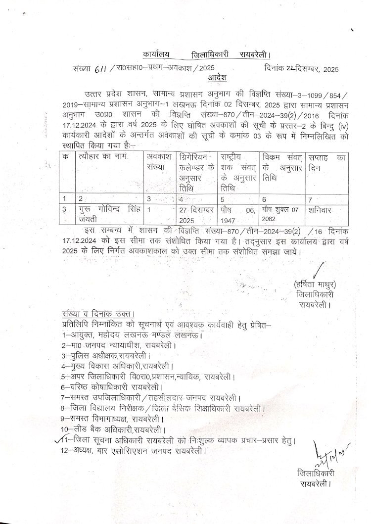 रायबरेली - 27 दिसम्बर 2025 को गुरू गोविन्द सिंह जयंती पर रहेगा अवकाश