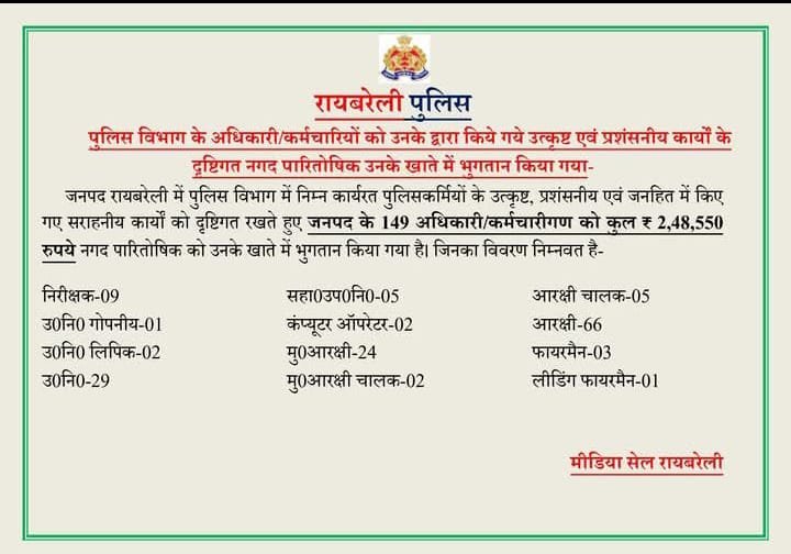 रायबरेली - उत्कृष्ट एवं प्रशंसनीय कार्यों के दृष्टिगत नगद पारितोषिक से सम्मानित हुए पुलिस विभाग के अधिकारी और कर्मचारी
