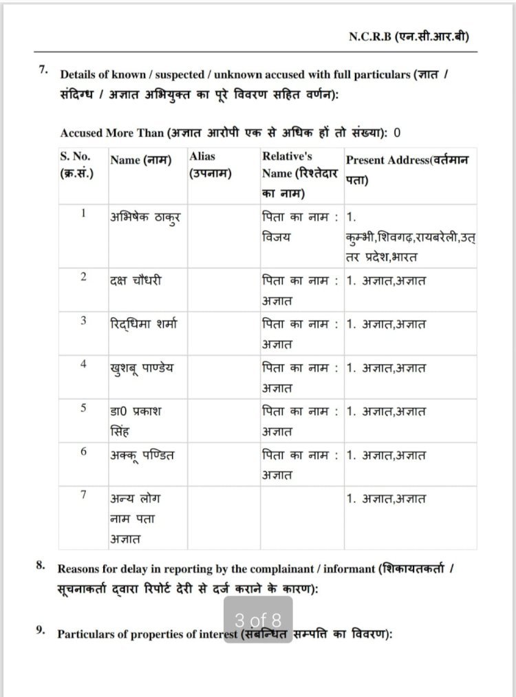 रायबरेली-सनातन धर्म यात्रा के दौरान दिए गए भाषण का मामला,दर्ज हुआ मुकदमा